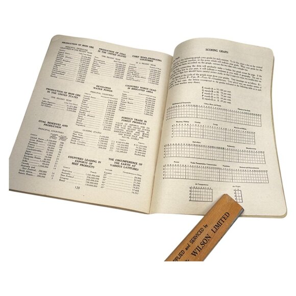 Iroquois Geography Workbook 1947 PB Book Trafalgar School Montreal Teacher Copy - Picture 11 of 13